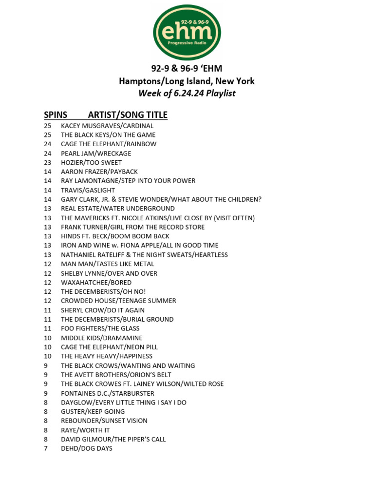 Week of 6-24-24 WEHM Playlist | PDF