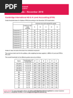 Economics A Level Grade Thresholds 2024 | PDF
