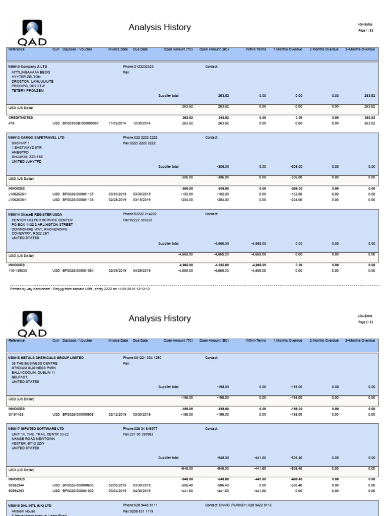 Sample Report Pythonic | PDF