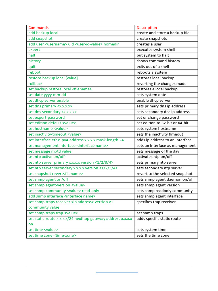 Server Management Commands Guide | PDF | Domain Name System | Ip Address