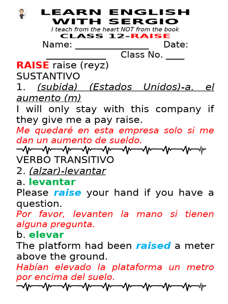 Significados y Usos de 