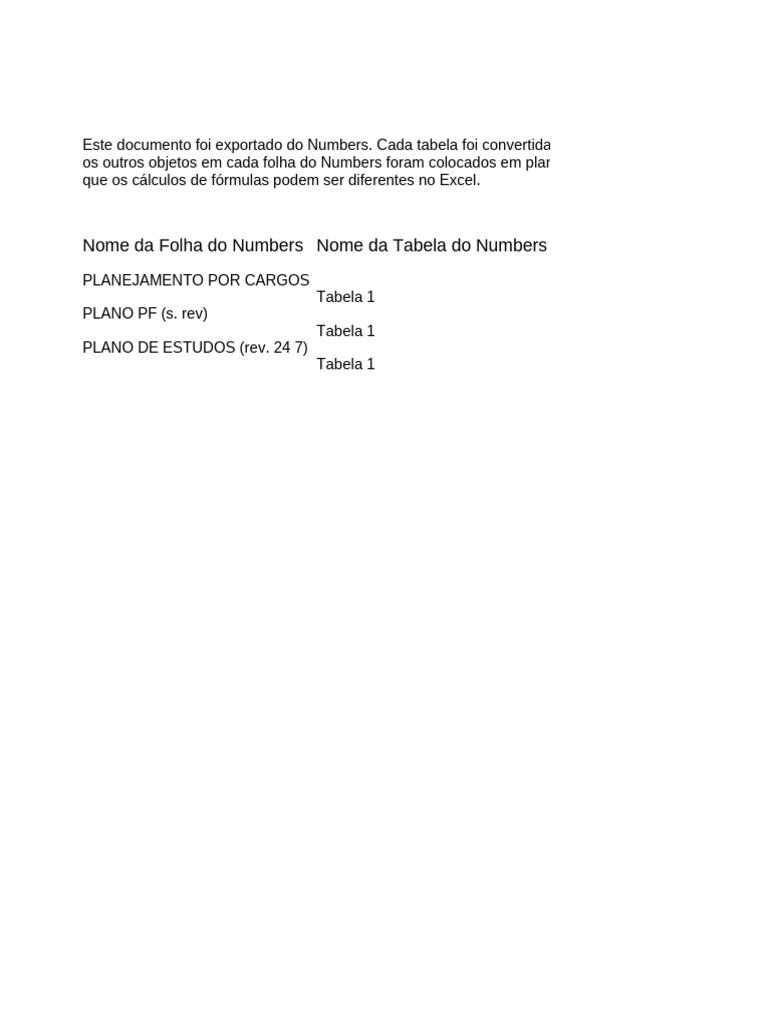 Planejamento de Estudos para Concursos | PDF | Tempo | Teoria