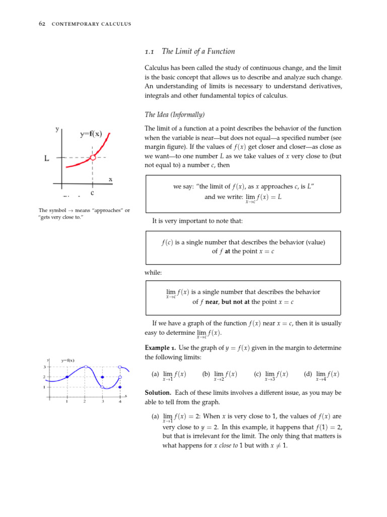 Usual Limit Of A Function