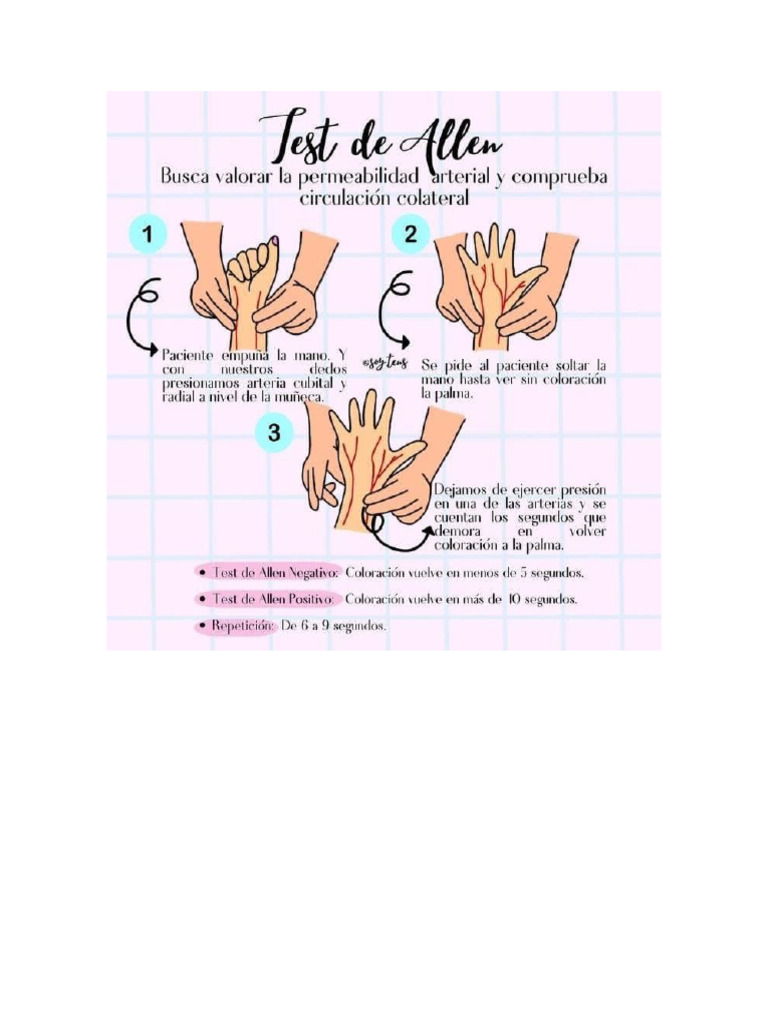 Test de Hallen | PDF