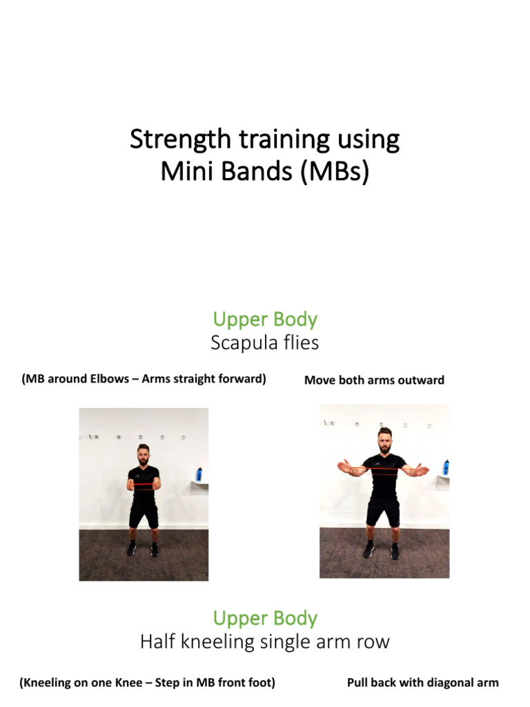 Mini Band Strength Training Guide | PDF | Anatomical Terms Of Motion ...