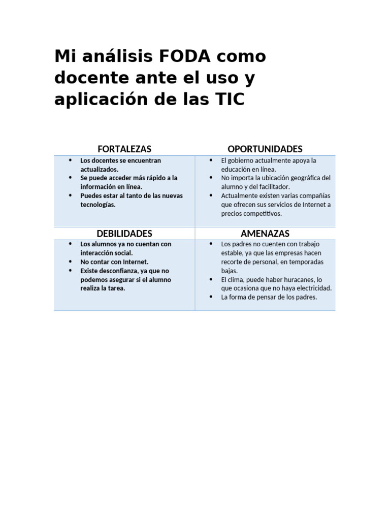 Mi Análisis FODA Como Docente Ante El Uso y Aplicación de Las TIC | PDF ...