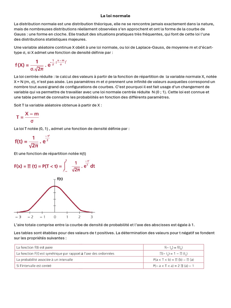 Comprendre la loi normale en statistiques | PDF | Loi normale | Loi de ...