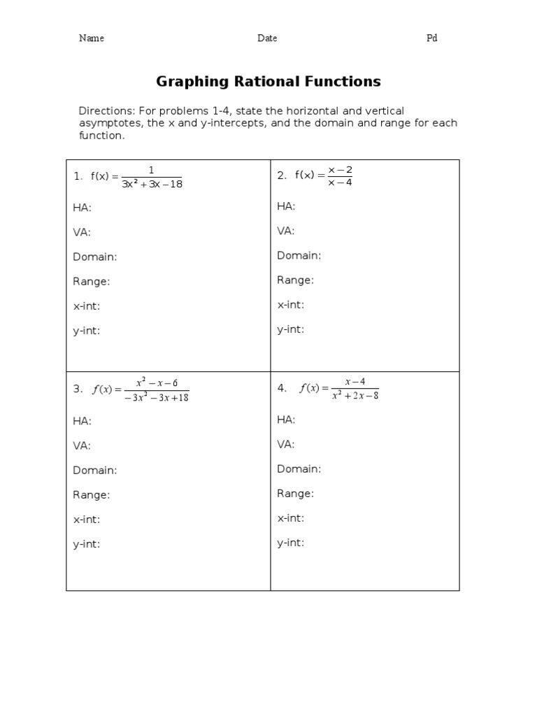 Analyzing Rational Functions Graphs | PDF | Science & Mathematics