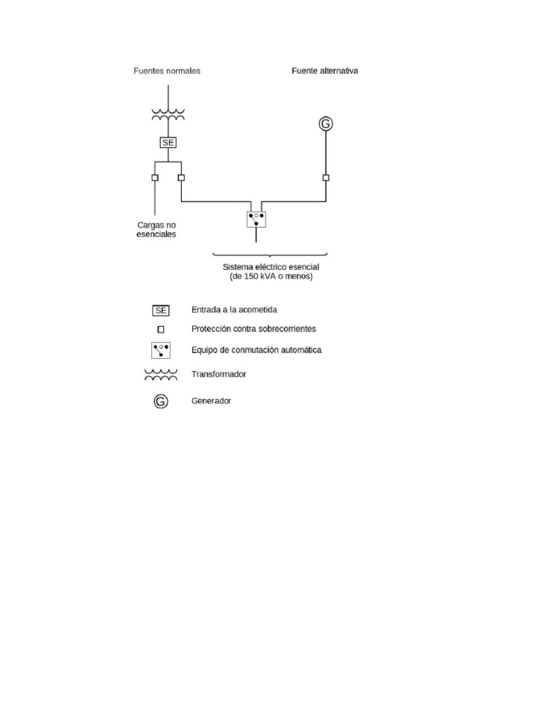 517 30c | PDF