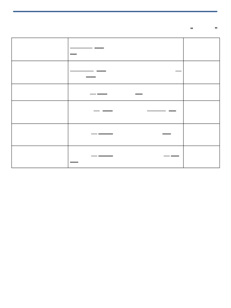 Simple Vs Compound Sentences Worksheet