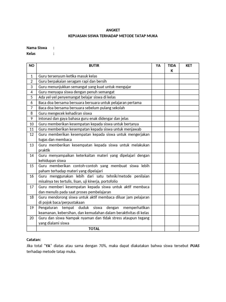 Survei Kepuasan Siswa Metode Tatap Muka | PDF