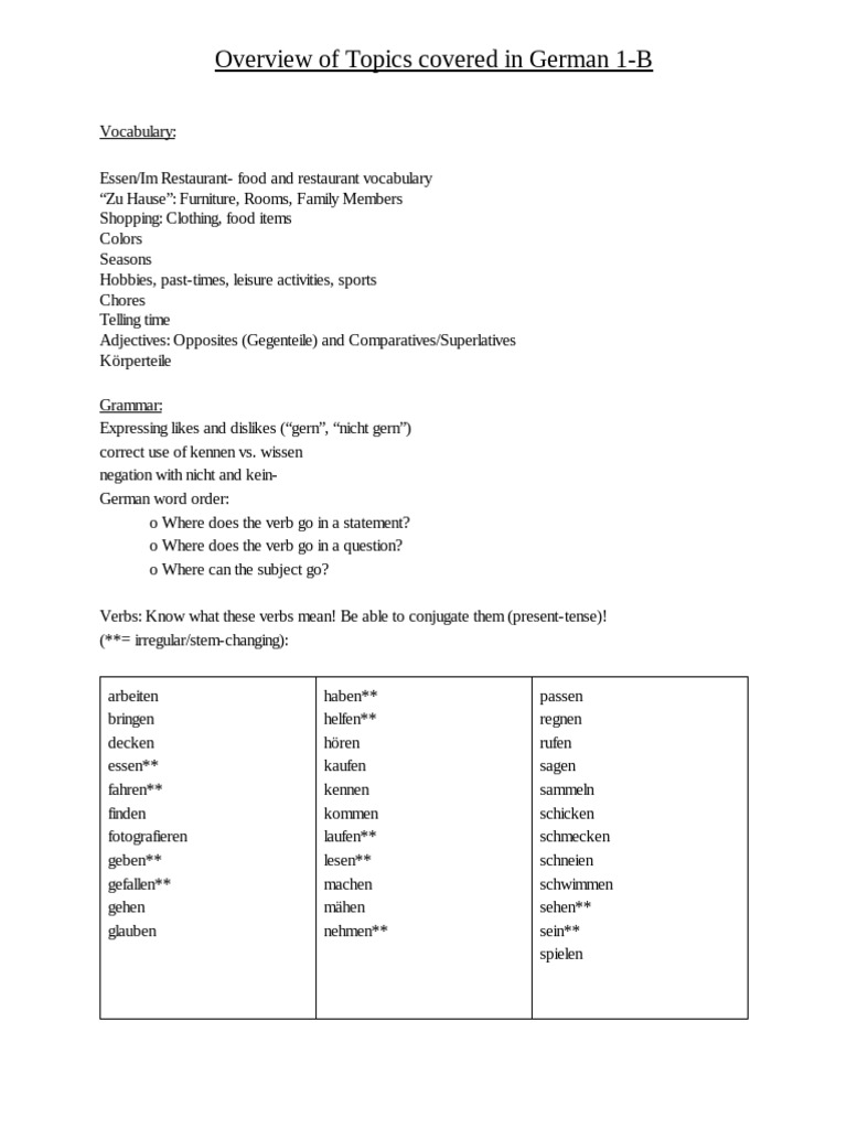 German 1-B Course Topic Overview | PDF | Verb | Grammatical Conjugation