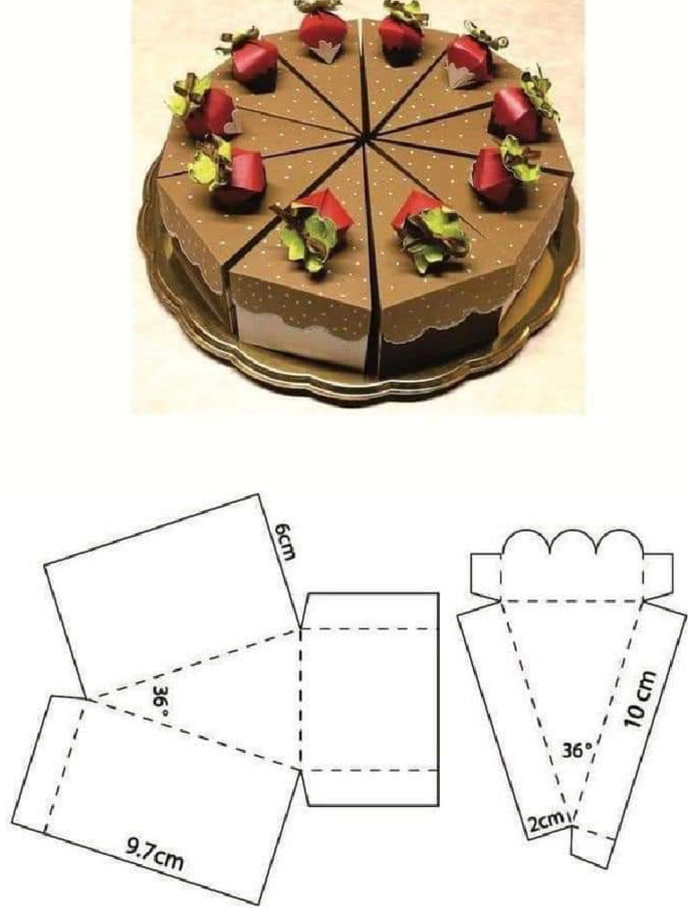 Cake | PDF