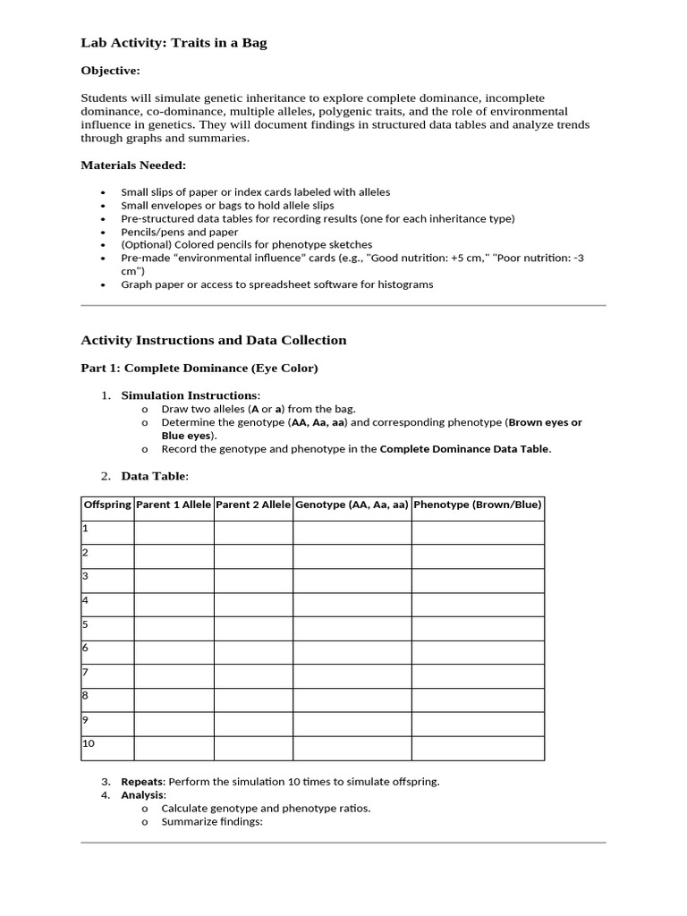 Dominance, Co-Do Lab Activity | PDF | Dominance (Genetics) | Genotype
