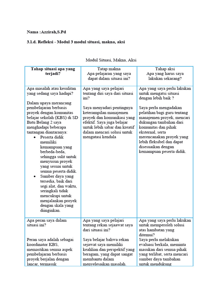 Refleksi Tugas Modul 3 Pembelajaran | PDF | Karier & Perkembangan