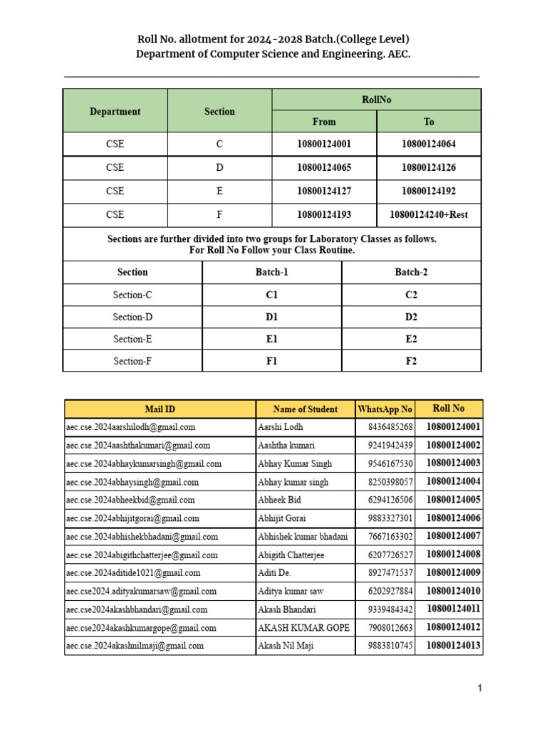 Roll Sheet-CSE - 2024reg | PDF