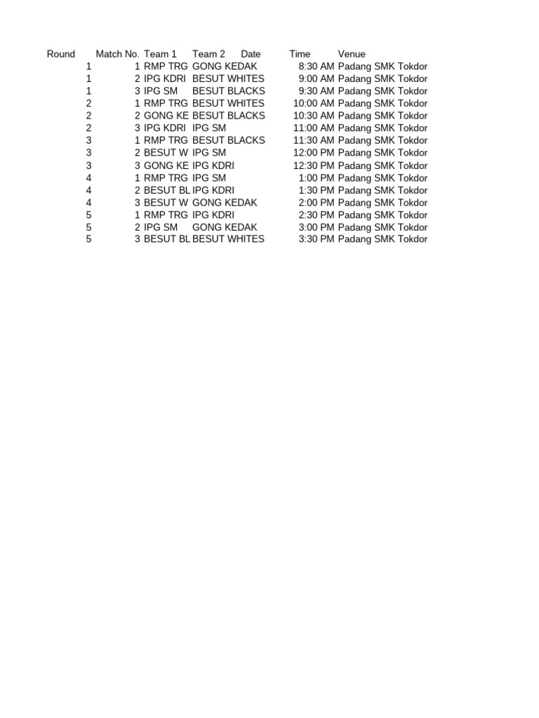 Updated Rugby Fixtures Table With 30-Minute Matches | PDF