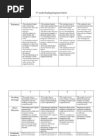 Download 5th Grade Reading Response Rubric by Julie Stigler SN79360460 doc pdf