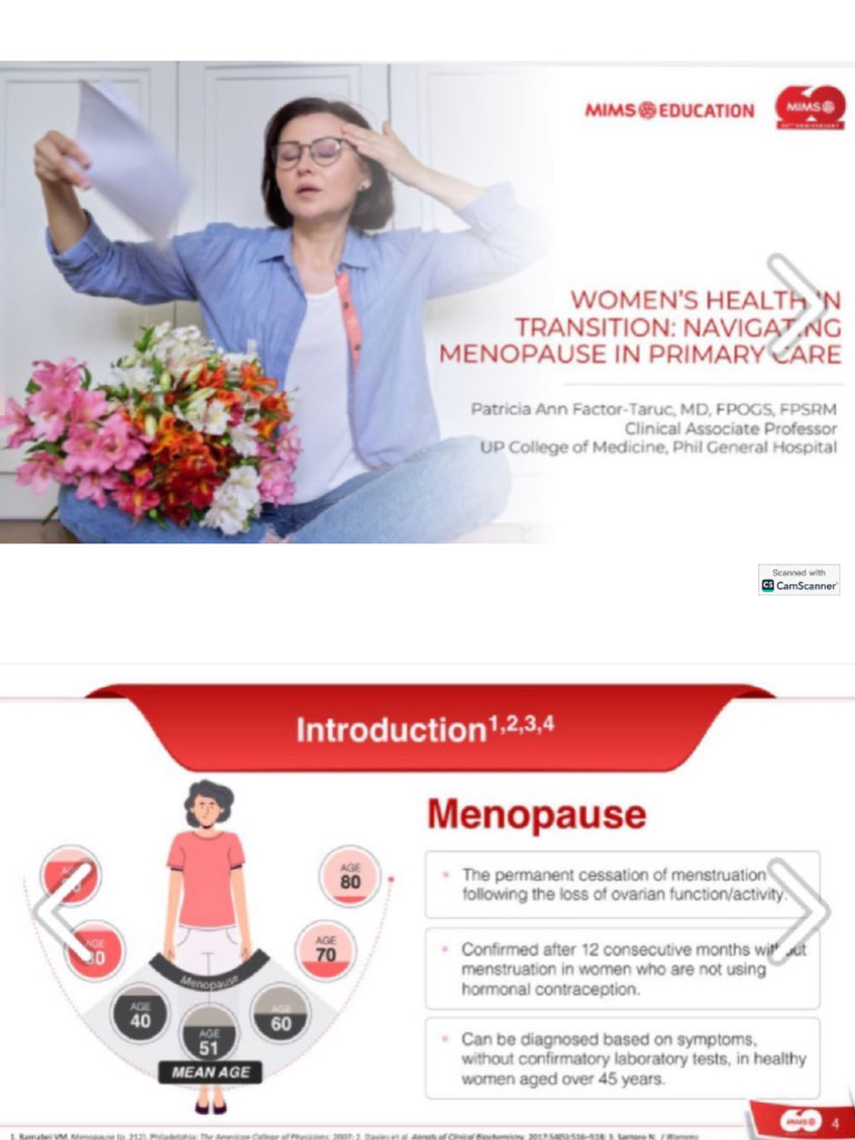 Mims Menoprimrycare | PDF