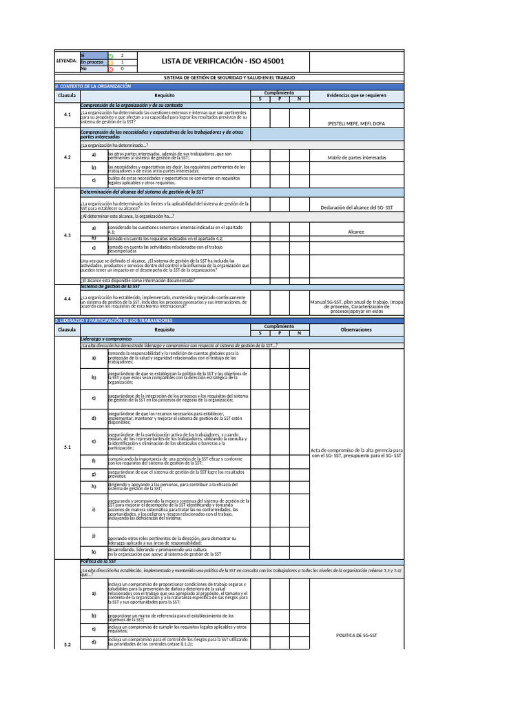 ISO 45001: Gestión de SST y Liderazgo | PDF | Planificación | Auditoría
