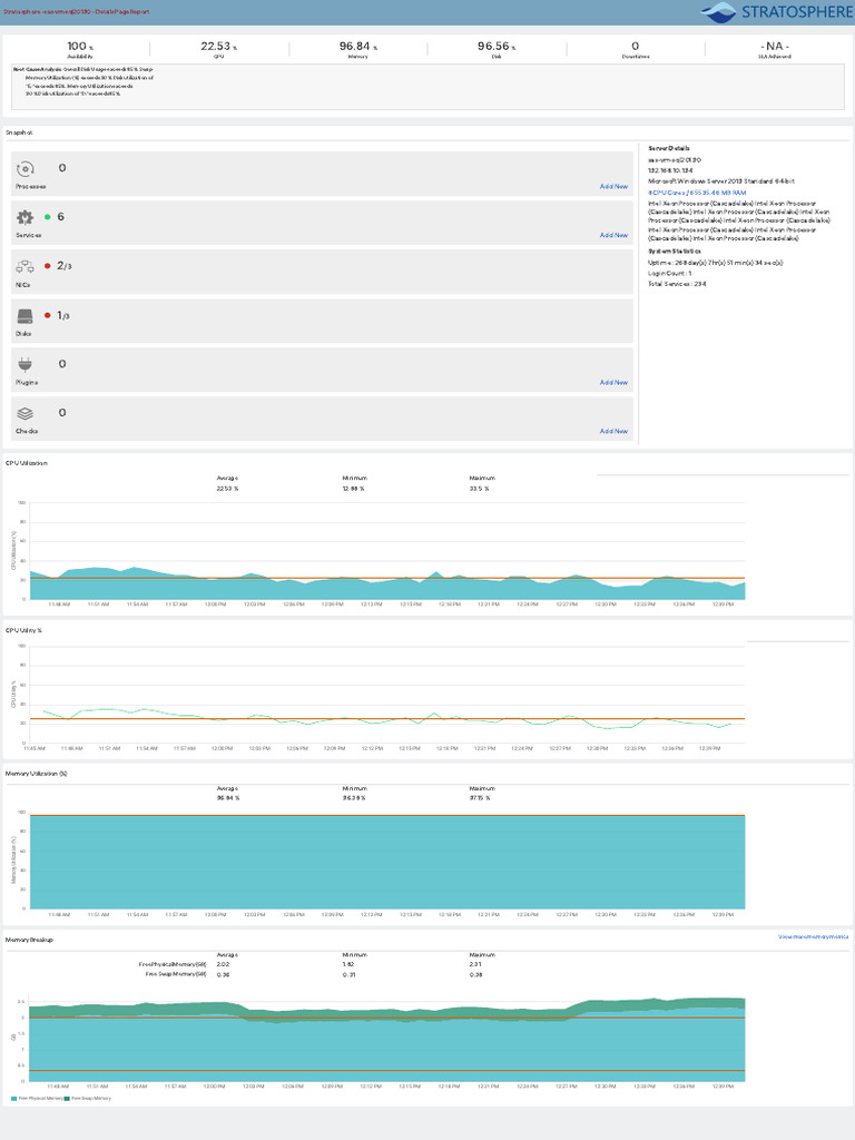 Server Resource Utilization Report | PDF | Central Processing Unit ...