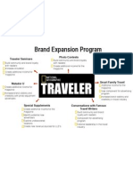Brandexpansionchart 2011