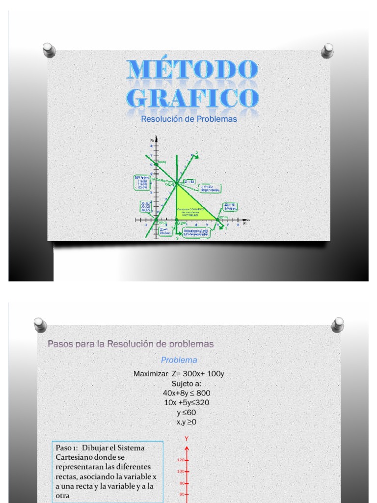Metodo Grafico | PDF