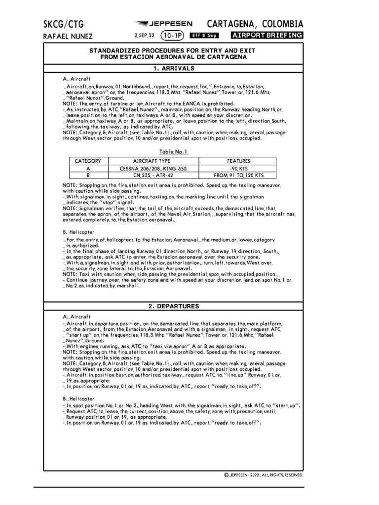 SKCG | PDF | Aviation | Navigation