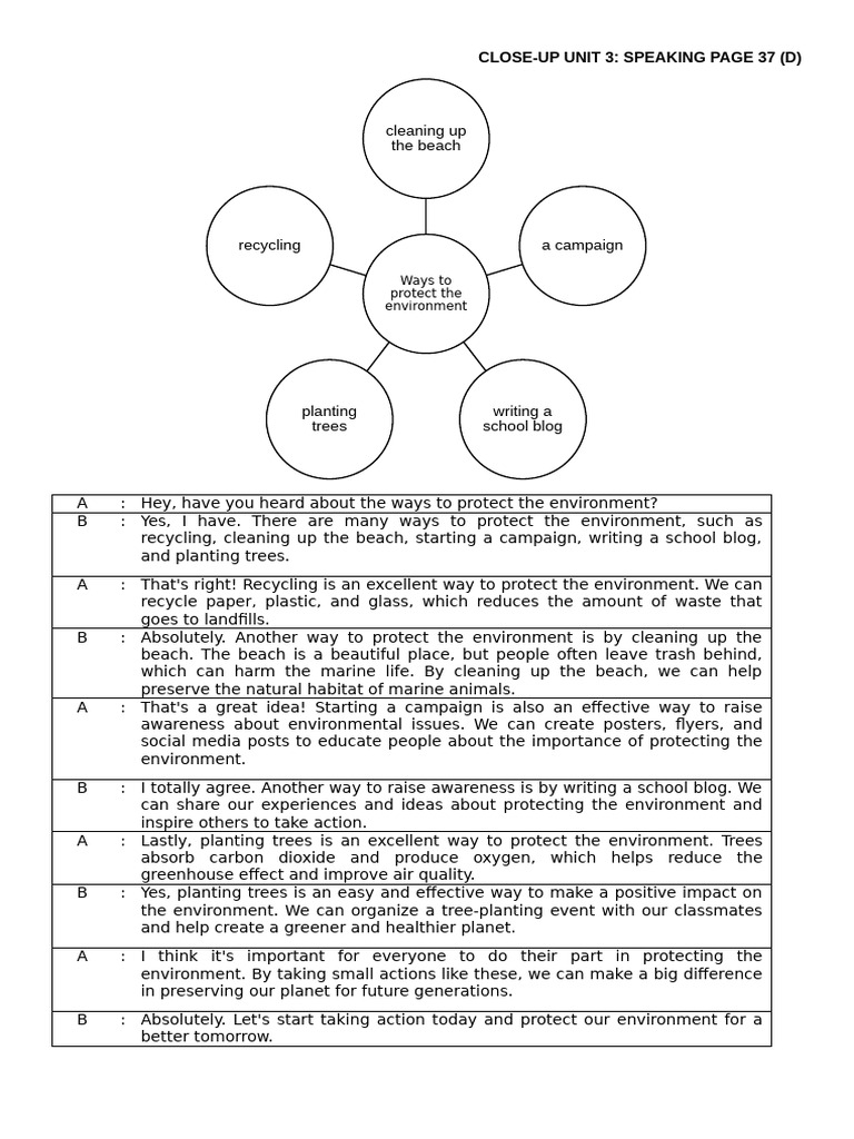 Form 3 Unit 3 Speaking Page 37 | PDF | Recycling | Natural Environment
