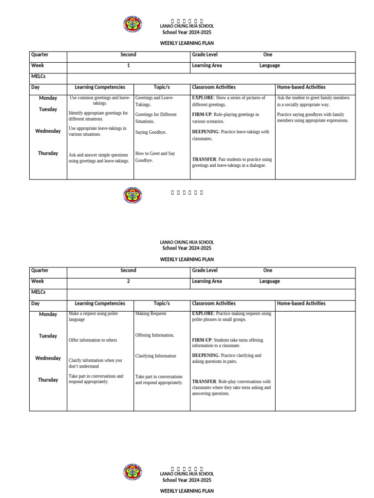 Weekly Language Learning Plan for Grade 1 | PDF | Learning | Behavior ...