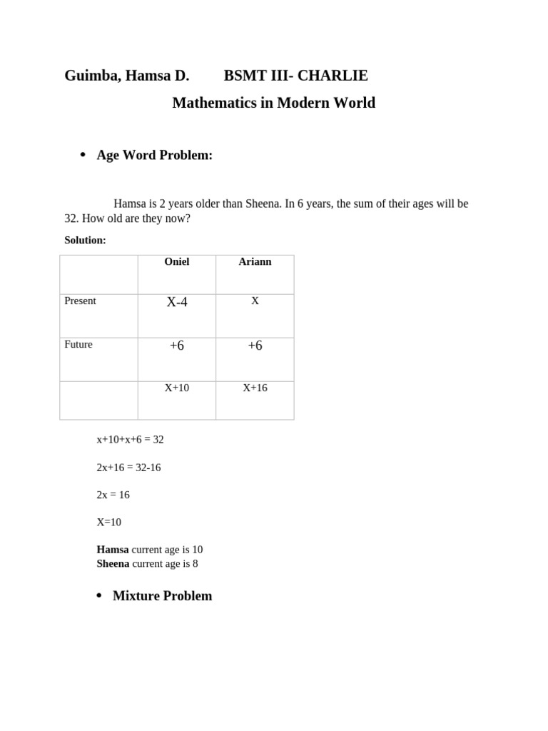 Guimba, Hamsa D | PDF | Teaching Methods & Materials