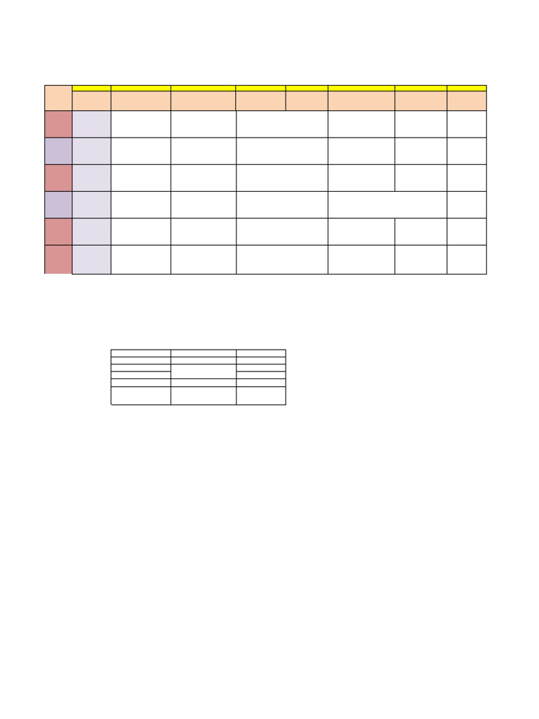 Computer Engineering Sem III Timetable 2024 | PDF