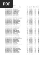 No Tanggal No. Kartu Nama Peserta SEX | PDF | Medical Specialties ...