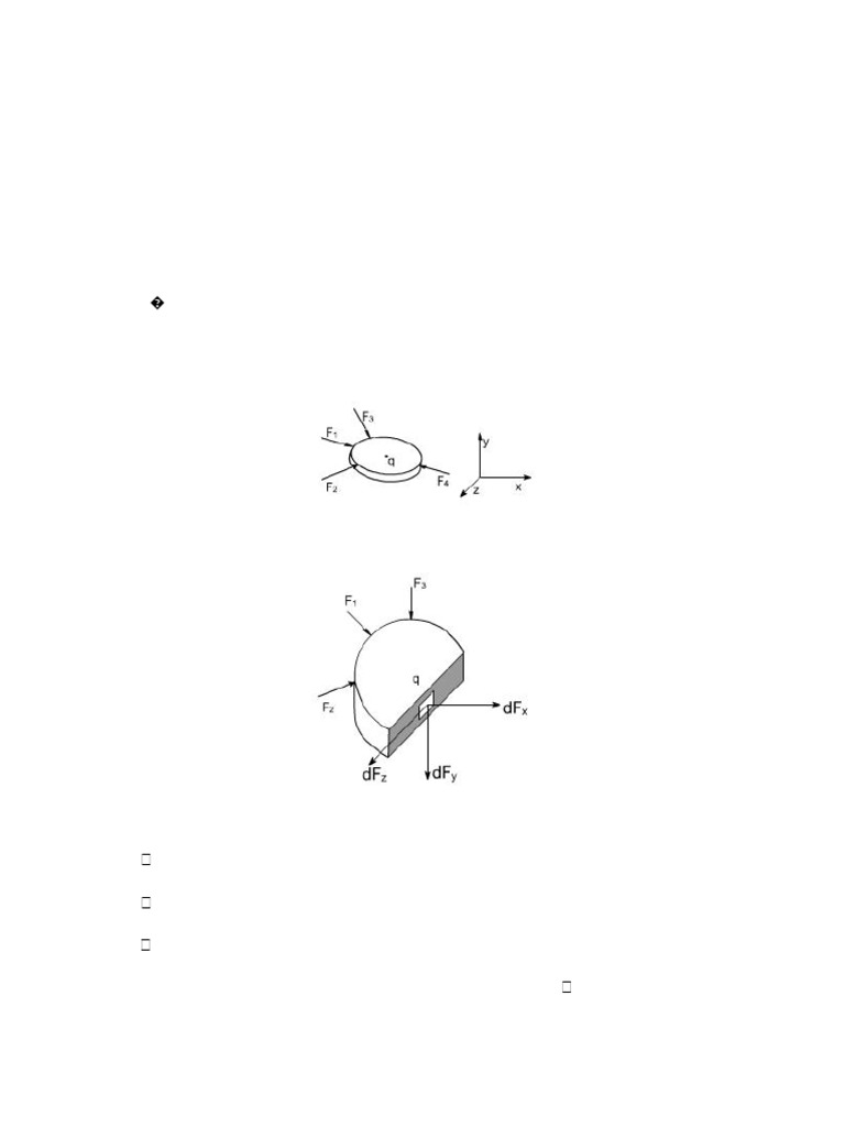 Concept of Stress at A Point | PDF | Deformation (Engineering) | Stress ...
