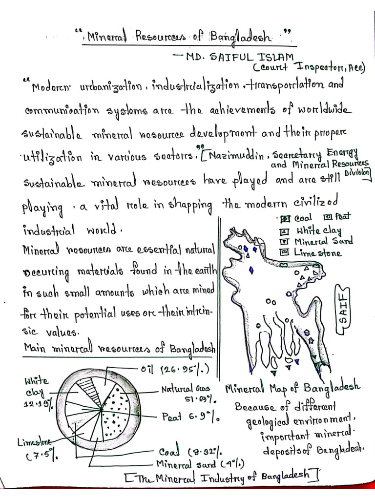 Focus Writing | PDF