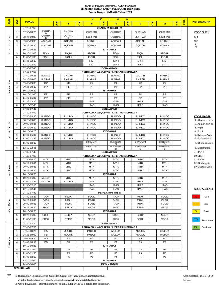 Roster Pelajaran Min ..... Aceh Selatan Semester Ganjil Tp. 2024-2025 | PDF