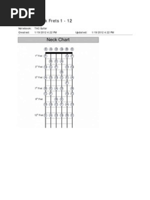 Guitar Neck Diagram