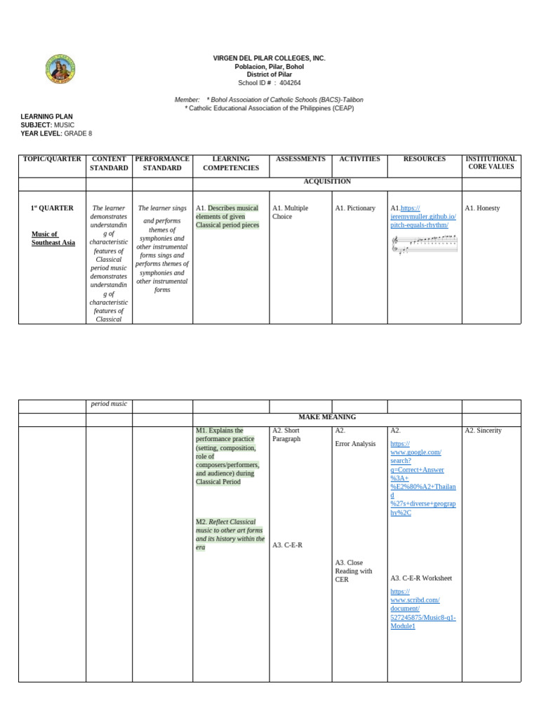 Curriculum Map Mapeh 9 2ND Quarter Cabahug | PDF | Substance Abuse ...