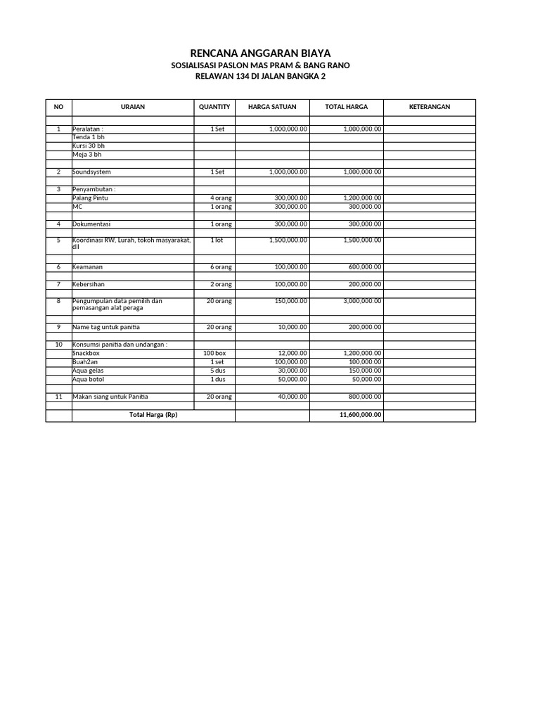RAB Kegiatan Dan Pengajuan Atribut Kampanye JL. Bangka | PDF