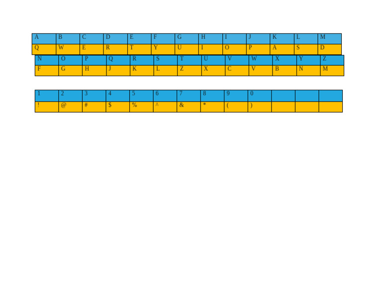 Code P1 | PDF