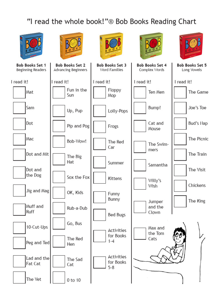Reading Reward Chart | PDF