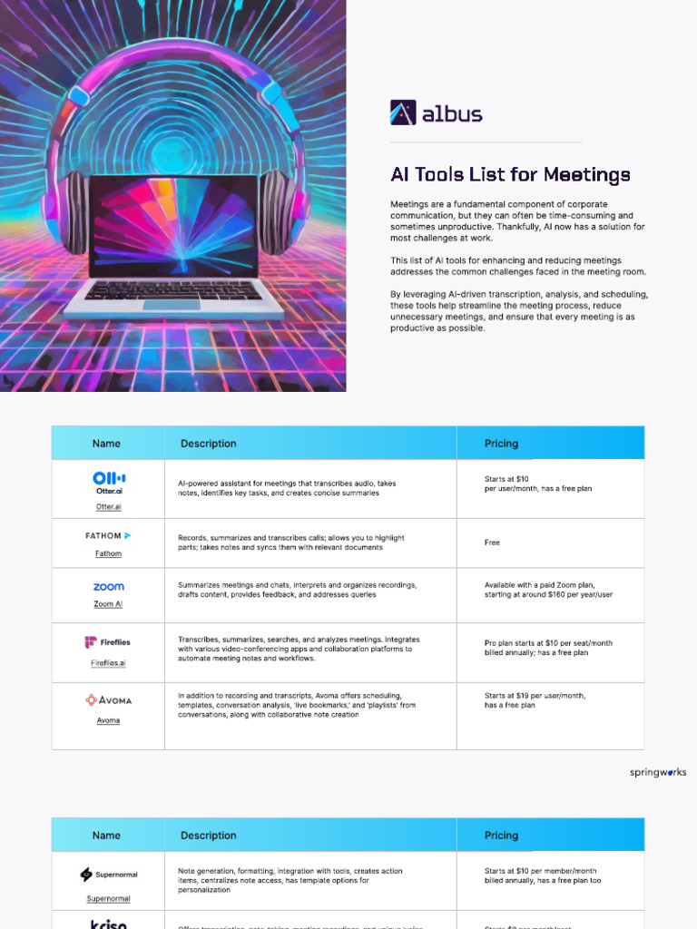 AI Tools to Enhance Meetings | PDF | Artificial Intelligence ...