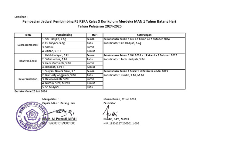 Jadwal Pembimbing P5 P2RA Kelas X 2024 | PDF | Kesehatan Holistik