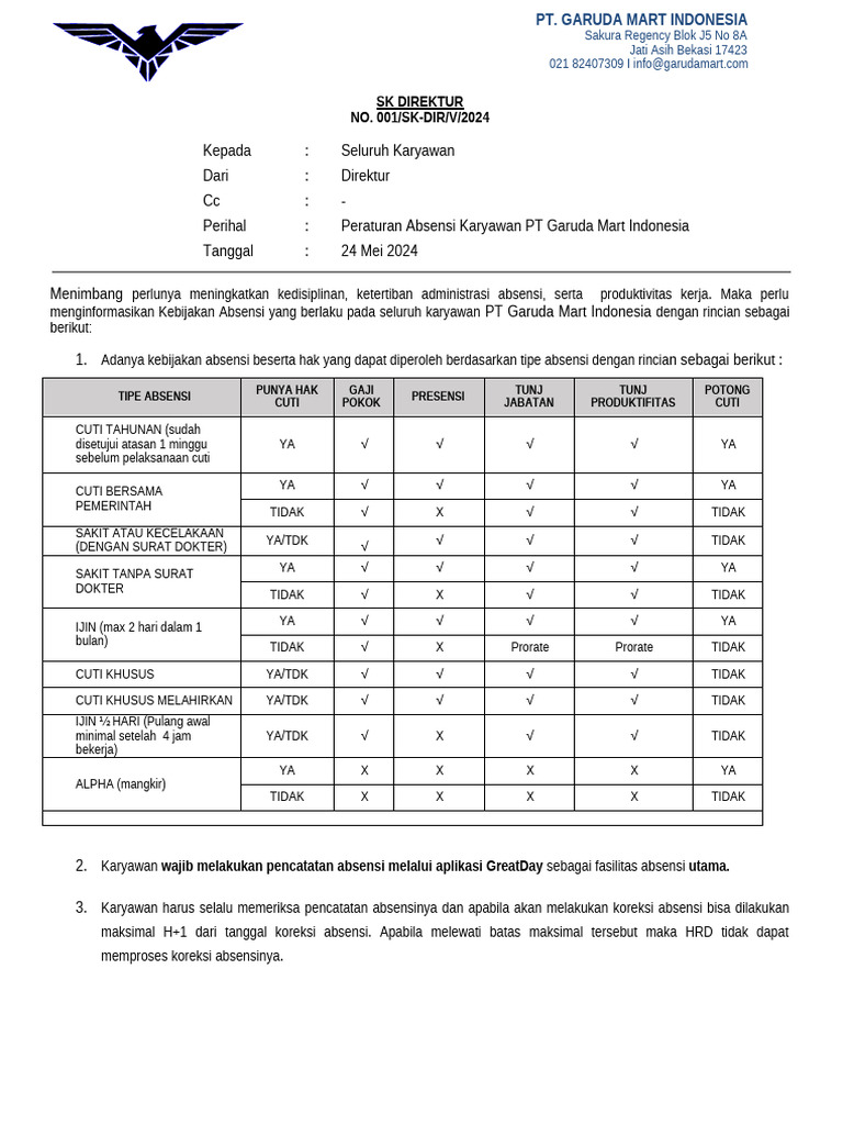 IM Kebijakan Absensi Ketidakhadiran Dan Keterlambatan - GIE - Draft2 | PDF