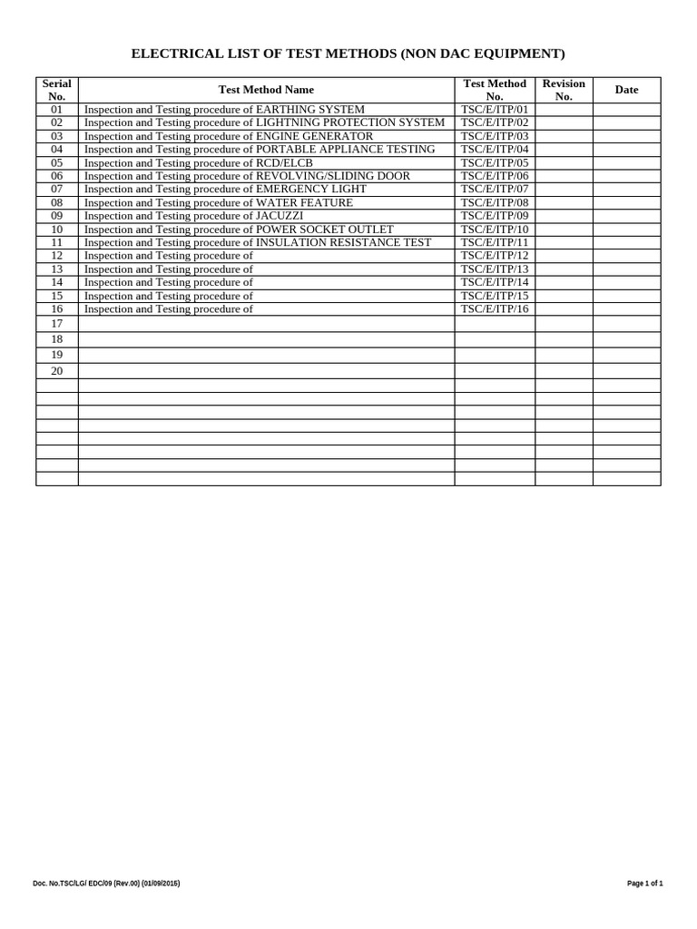 Javascript List Of Methods