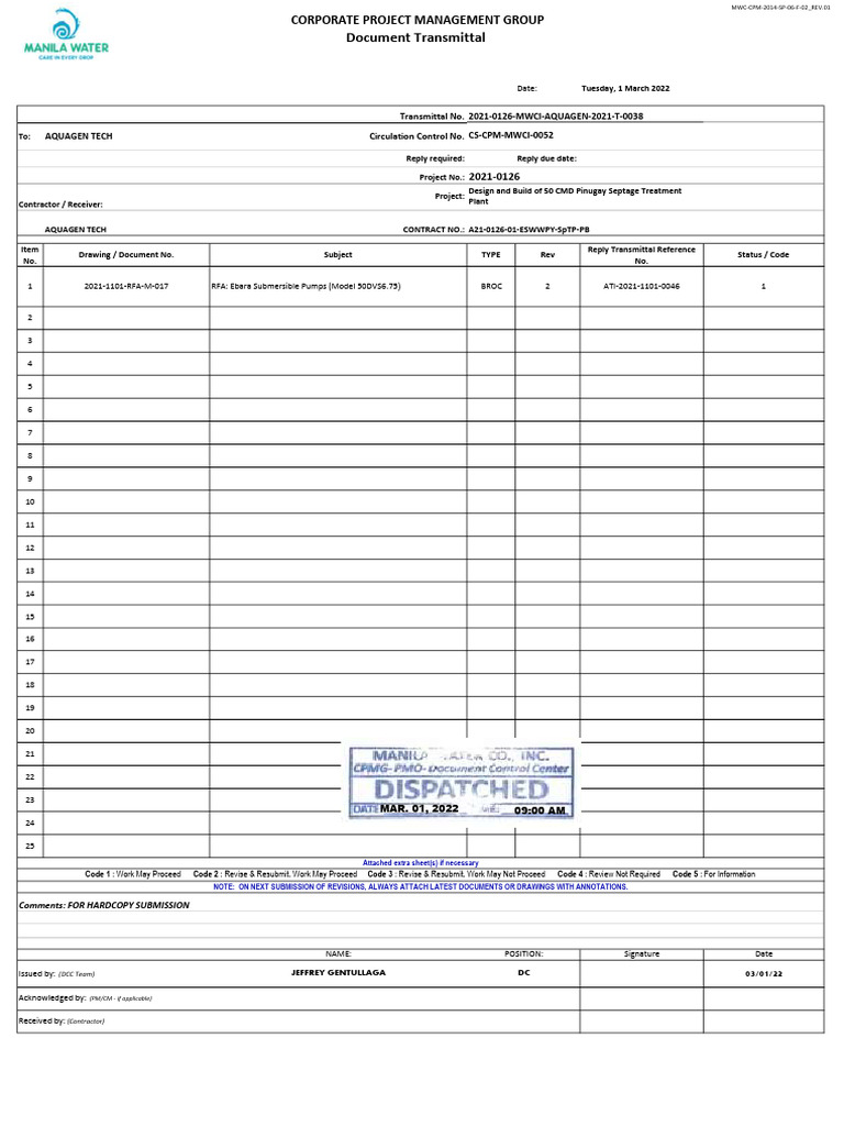 Approval Request for Ebara Pumps Model 50DVS6.75 | PDF | Pump ...