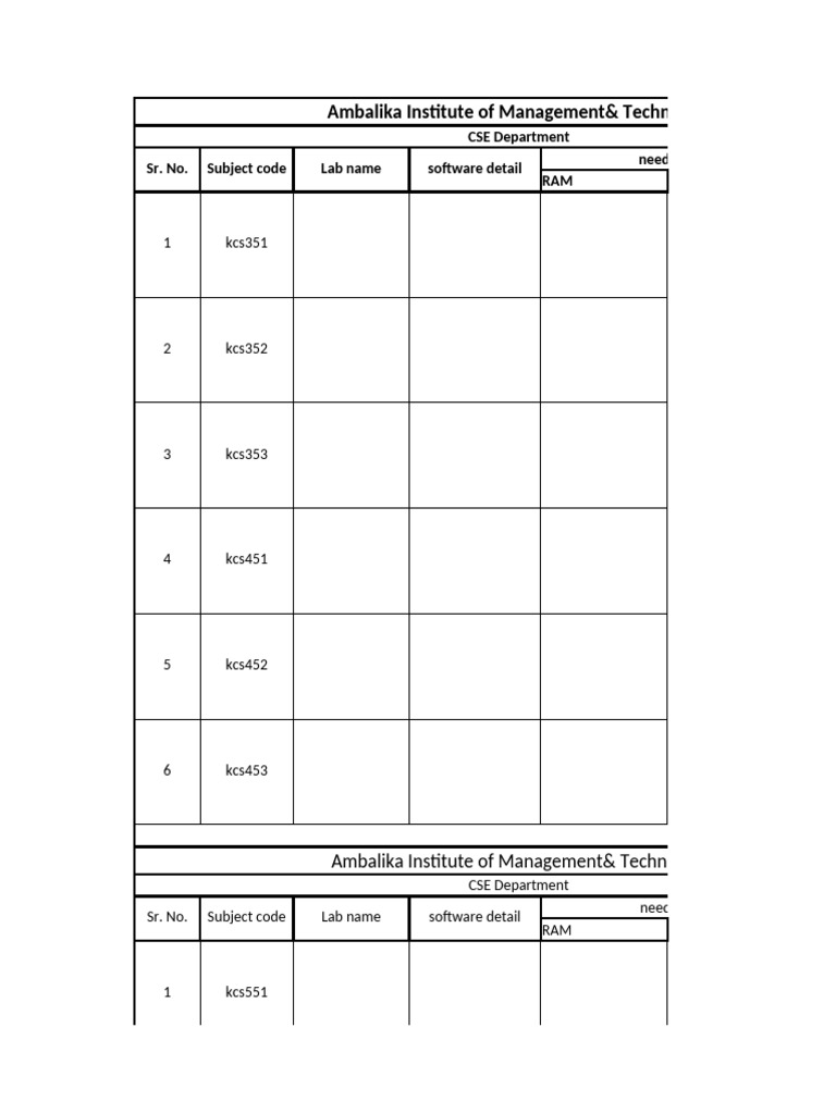 CSE Lab Software and Hardware Requirements | PDF | Computers