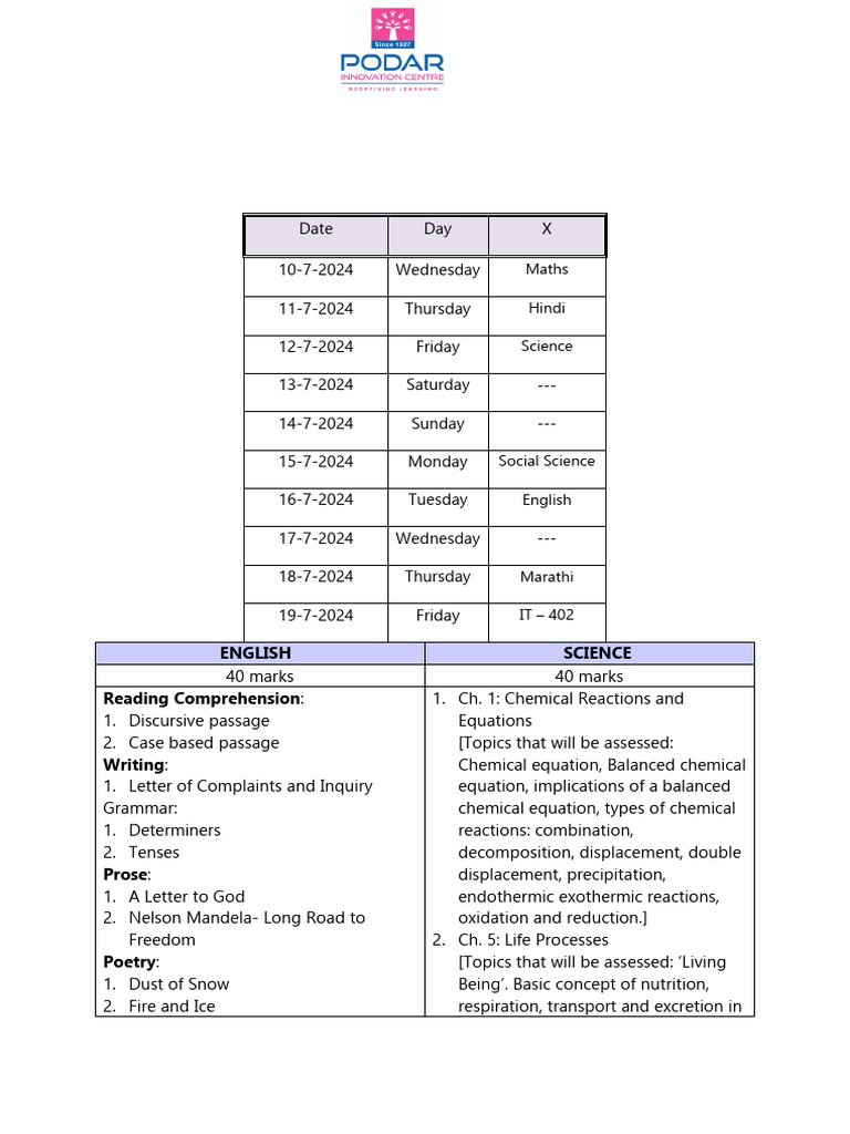 Grade X Exam Timetable and Subjects | PDF | Optics | Electromagnetic ...