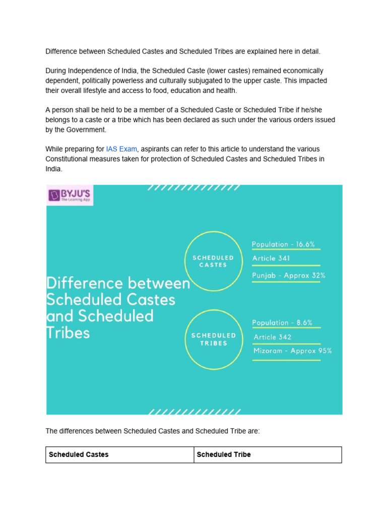 SC vs ST: Key Differences Explained | PDF | Government Of India ...