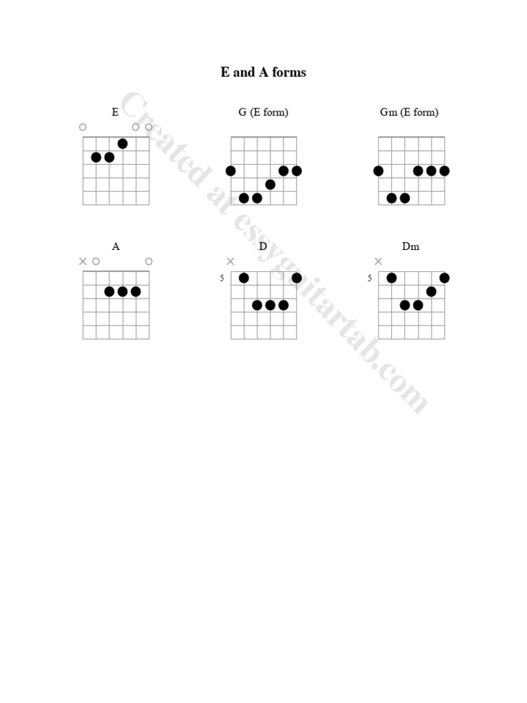 Form E And Form Ea